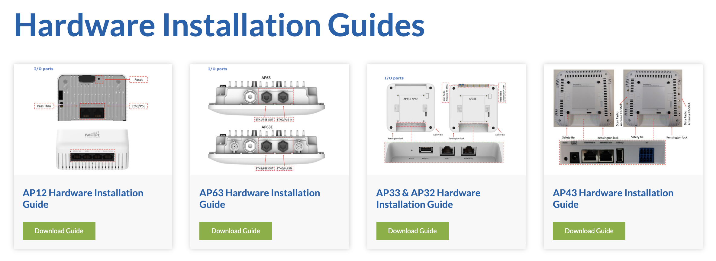 AP Hardware Installation Guides - Mist